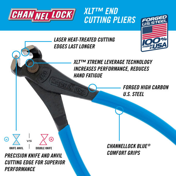 6 High Leverage End Cutting Pliers