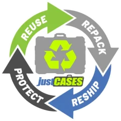 REusable shipping cases